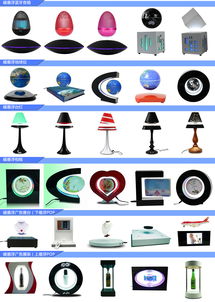 2016年無線傳導(dǎo)發(fā)光磁懸浮藍(lán)牙音箱 廠家直銷與技術(shù)轉(zhuǎn)讓